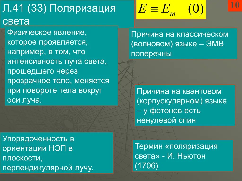 В чем заключается явление поляризации. Явление поляризации. физическая суть поляризации. суть явления поляризации поясняет рисунок.