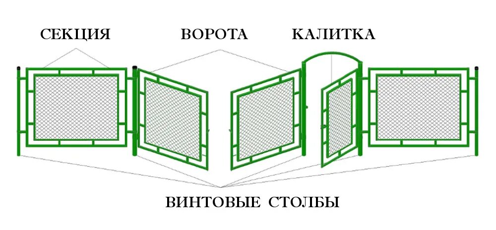 Сетка рабица размеры высота. Забор из сетки рабицы чертеж. калитка из сетки рабицы чертеж. схема забора из сетки рабицы. чертеж забора сетка рабица.