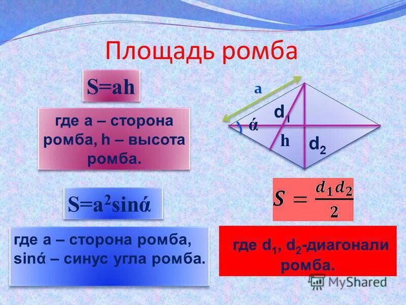 Периметр и высота ромба. Периметр и высота ромба