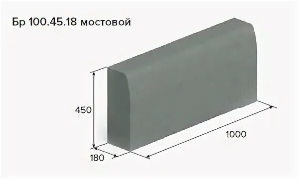 100 60 30