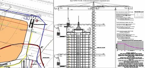 Проект производства работ договор