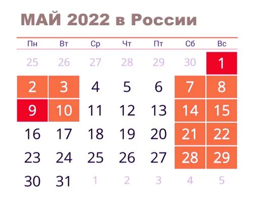 Май отдыхаем 10 дней. Майские праздники 2022. Выходные дни в майские праздники. Май 2022 выходные и праздничные дни. Праздничные майские дни 2022.