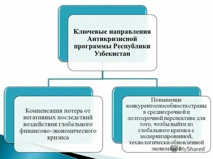 Взыскание компенсации за потерю времени гпк