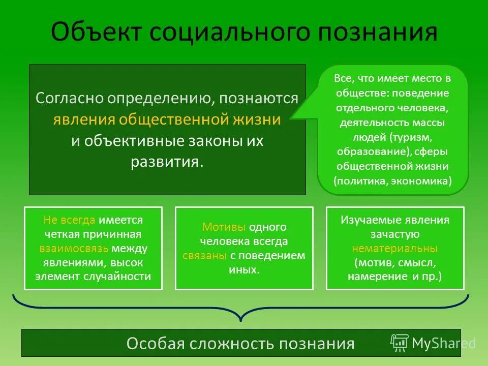 Независимость истины от познающего субъекта. Независимость истины от познающего субъекта