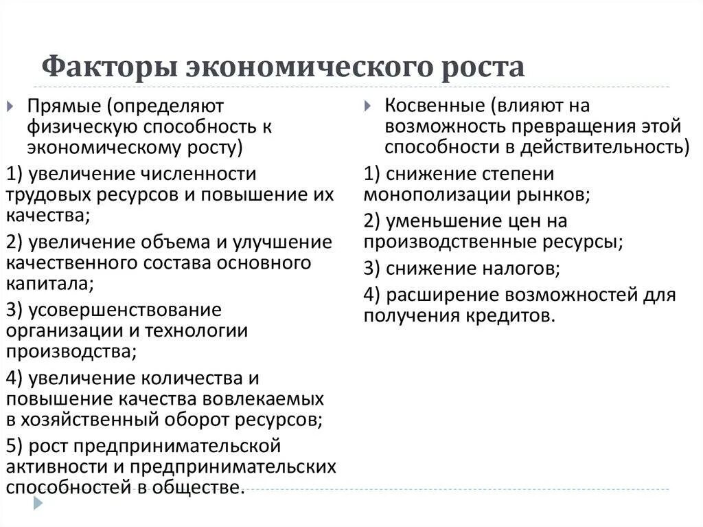 Назовите факторы экономического развития. Факторы влияющие на экономический рост России. Перечислите факторы экономического роста. Факторы долгосрочного экономического роста. Два фактора экономического роста.