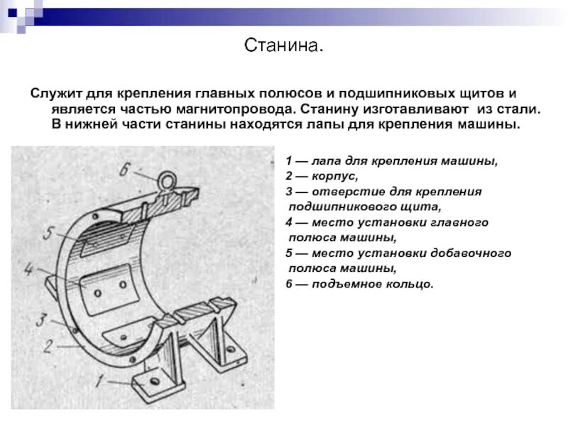 Приспособления для металлорежущих станков. Станина токарного станка сзади. Чертеж станины токарного станка 16к20. Для чего служит станина. Бетонная станина станка.