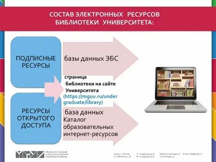 Цифровой образовательный контент библиотека материалов