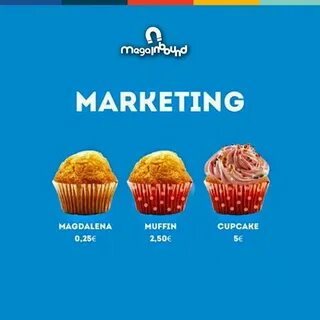 Marketing meme
