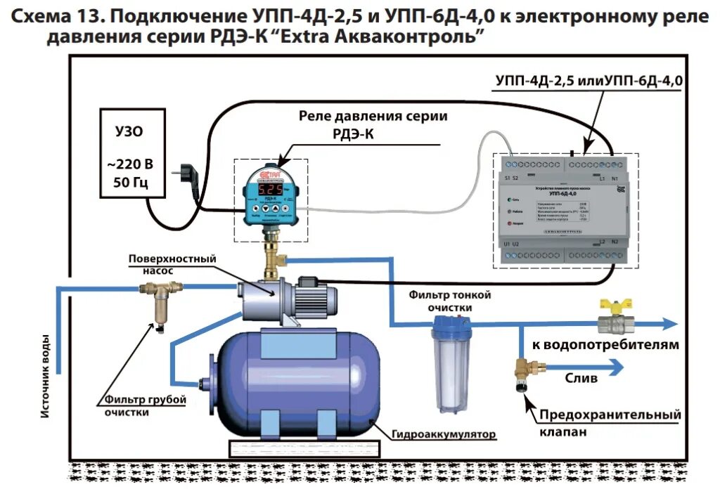 Схема скважинного глубинного насоса с реле. Подключения погружного насоса схема подключения. Схема реле водяного насоса. Реле давления насоса электронное схема.