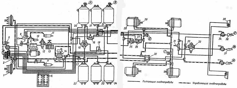 Подключение воздуха камаз. Схема тормозной системы КАМАЗ 43118. Воздушная тормозная система КАМАЗ 5320. Тормозная система КАМАЗ 5320 схема цветная. Пневмопривод тормозной системы КАМАЗ -5320.