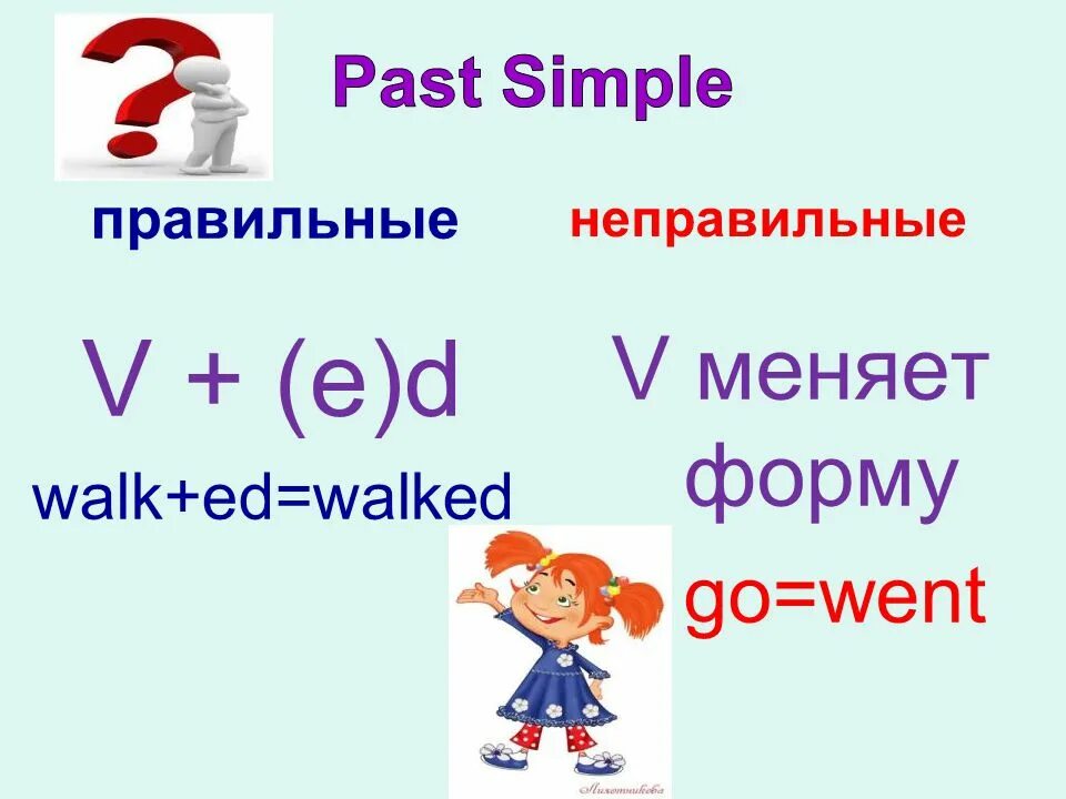 Past simple в английском языке для детей. Past simple for Kids правило. Англ язык 4 класс правило past simple. Паст Симпл в английском языке 4 класс.