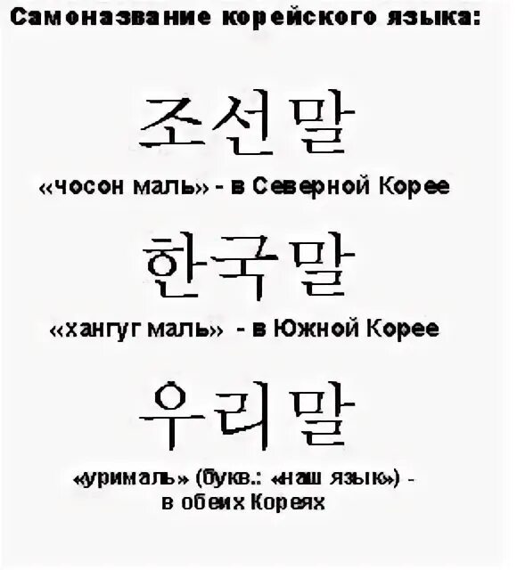 Корейский вариант это