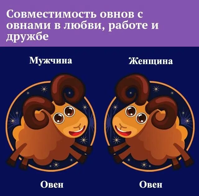 Какие овны в отношениях. Женщина Овен. Овен мужчина. Овен мужчина совместимость. Овен мужчина и женщина.