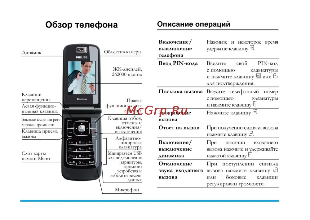 Как филипсе увеличить