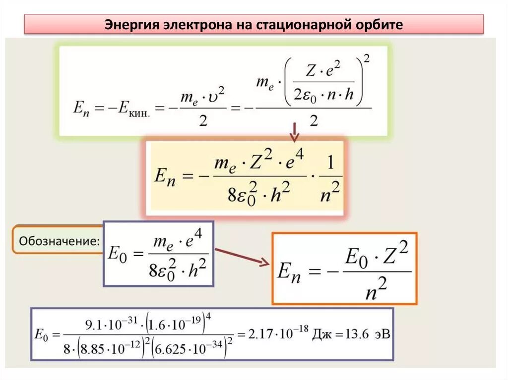 Радиус первой орбиты электрона в атоме водорода. Потенциальная энергия электрона формула. Формула для энергии стационарных состояний атома водорода. Радиус первой орбиты электрона в атоме водорода. Скорость движения электрона по орбите.