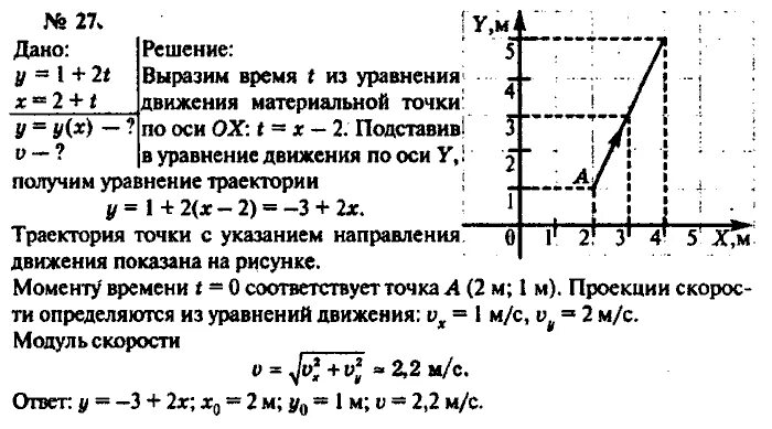 Уравнение движения материальной точки. Уравнение траектории движения материальной точки. Укажите уравнение движения материальной точки.. Движение материальной точки задается уравнением. Координаты точки изменяются по закону