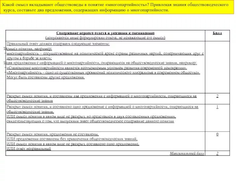 Составьте два предложения содержащие информацию о государстве. Привлекая обществоведческие знания. Многопартийность смысл обществоведов. Привлекая обществоведческие знания составьте краткое сообщение 5-7.