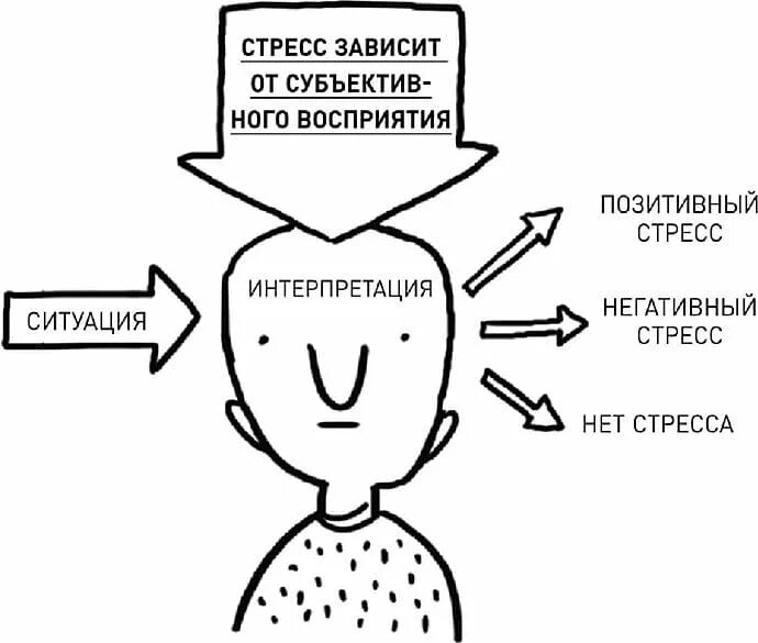 Мастер интерпретаций. Мастер интерпретаций