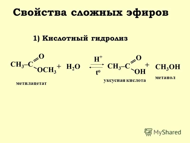 Продуктами гидролиза сложных эфиров состава