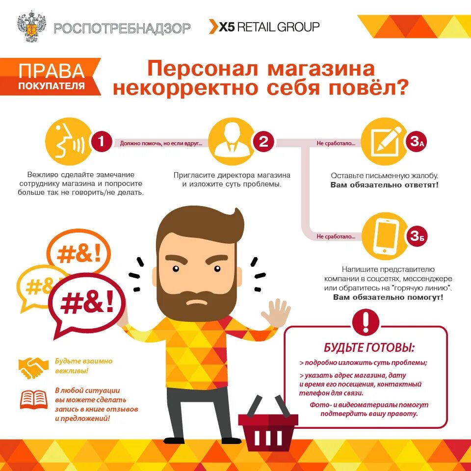 Посещение магазина. Закон о посещении магазина. Закон о посещении магазина. Объявления визит магазине. Закон о посещении магазина.