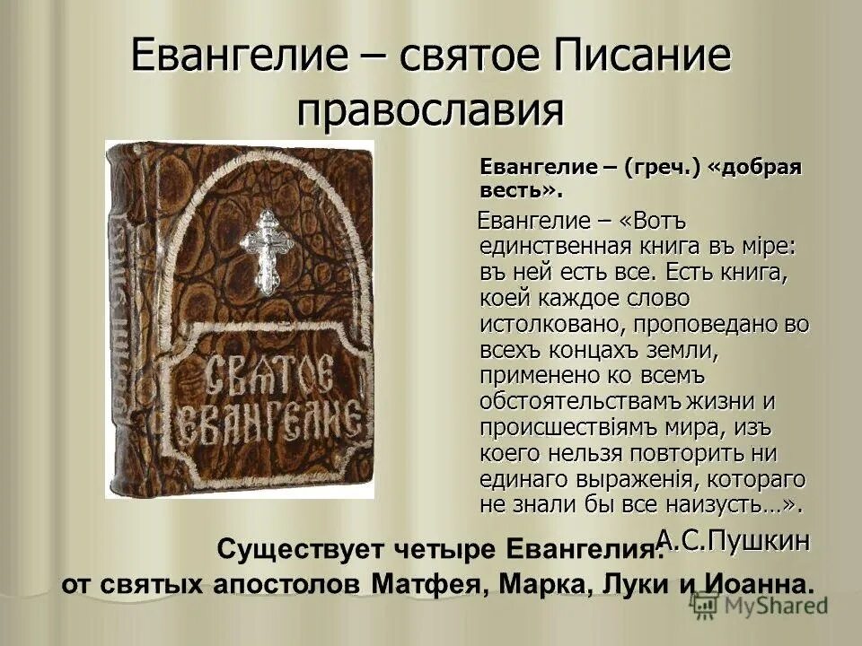 Христианские Священные Писания. Христианство книга. Священные книги православия