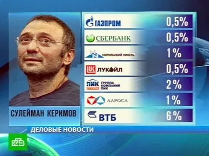 Состояние сулеймана