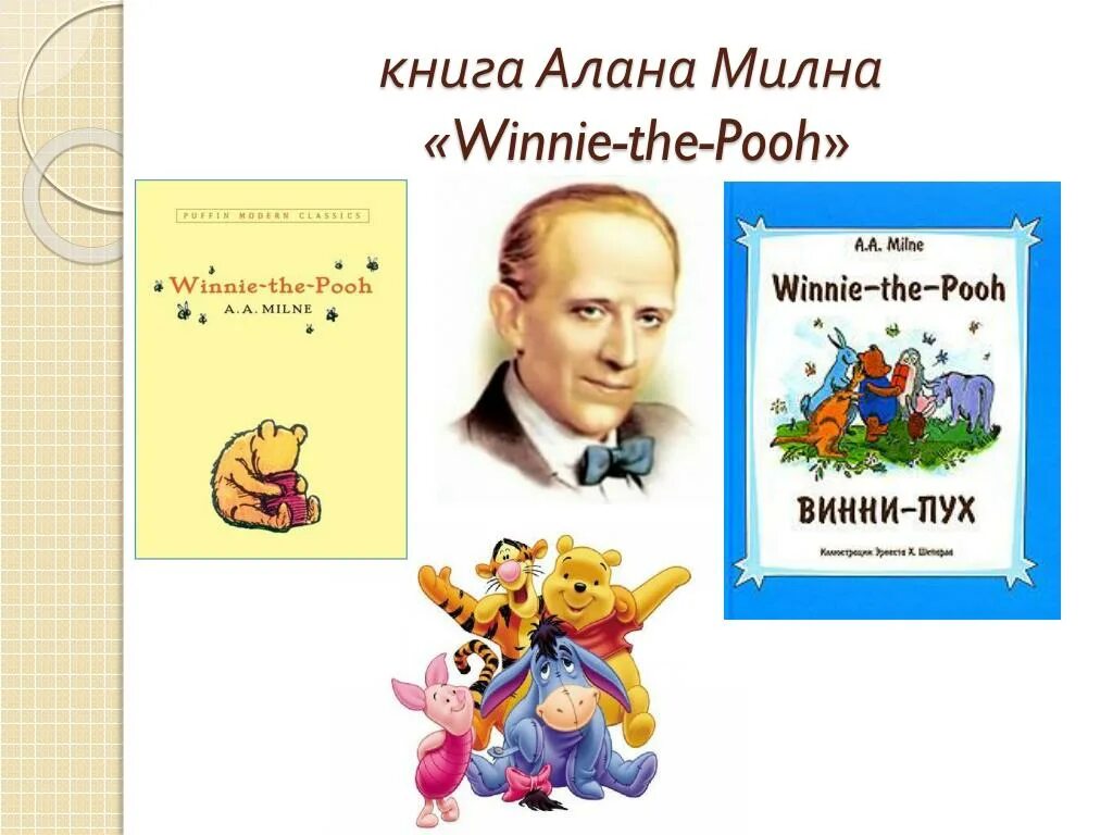 Читательский дневник 2 класс винни пух. Милн Винни пух писатель.