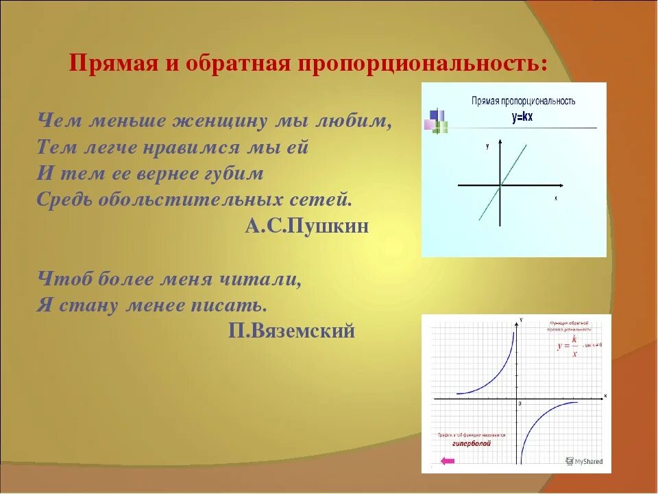 Что является прямой пропорциональностью. Обратная пропорциональность. Прямая и Обратная пропорциональность графики. Графики обратной пропорциональности. Прямая пропорциональность.