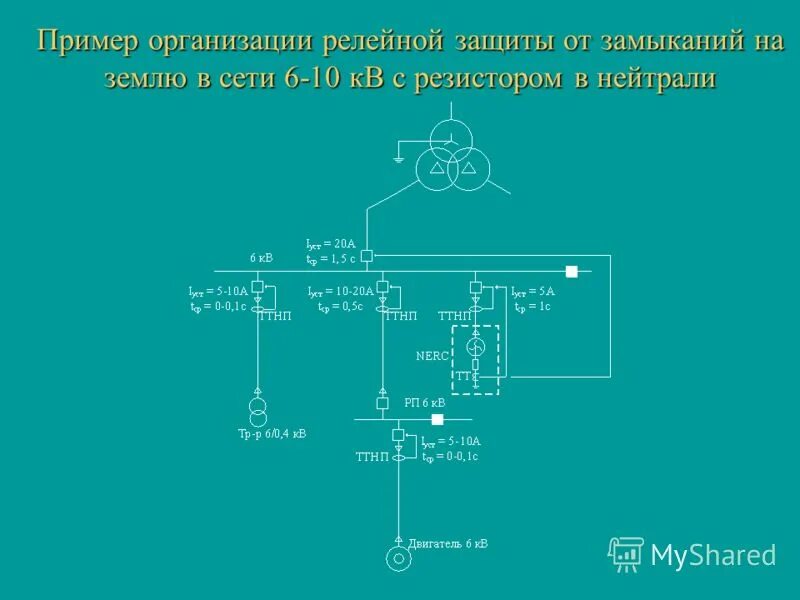 землю в сетях 6 35. землю в сетях 6 35. землю в сетях 6 35. резистор заземления нейтрали 35 кв. схема трансформатора напряжения 10 кв с заземленной нейтралью.