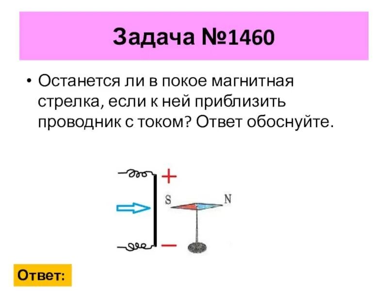 Каким полюсом повернется к наблюдателю магнитная. Магнитная стрелка около проводника с током. Проводник с током и стрелка. Магнитная стрелка поворачивается вблизи проводника с током. Вблизи проводника с током магнитная стрелка.