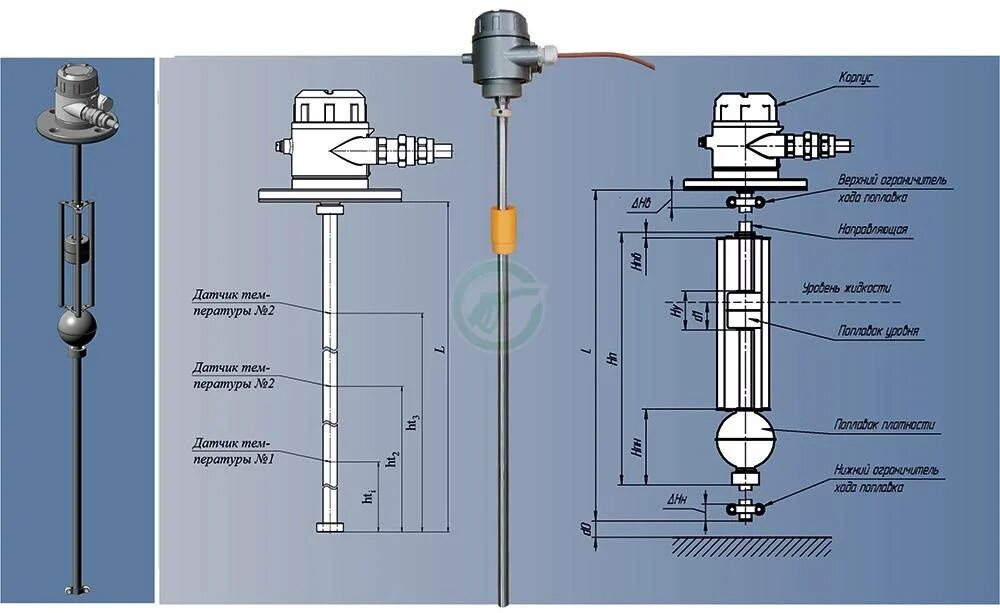 Уровнемер сенсор ПМП-201. Уровнемер дуу10. Уровнемер поплавковый магнитострикционный РИЗУР. Уровнемер ПМП-201 чертеж.