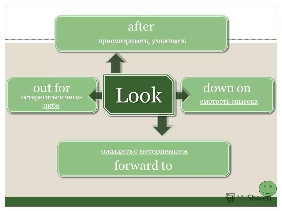 No no groom me into your first pick фулл. Pick one перевод. A valentine's card or a text message. Pick on фразовый глагол. Pick one перевод.