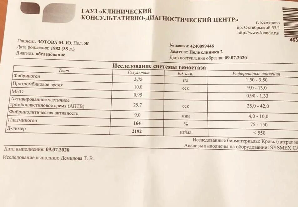 Почему долго делают анализ. Норма количественного д димера. Нормальные показатели д-димера. Д-димер норма МКГFEU/мл 0.55. Д-димер анализ крови норма у женщин.