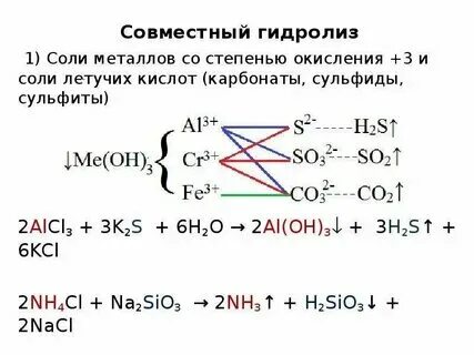 Гидролиз сульфида натрия. Гидролиз слабого основания и слабой кислоты. Натрий сульфид гидролизуется. Гидролиз сульфидов. Уравнение гидролиза k2s.