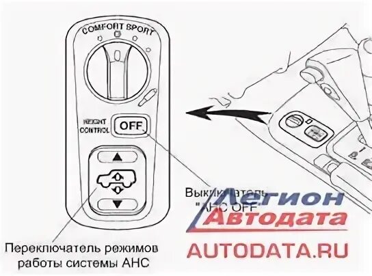 Проверить систему wheel ahc. Проверить систему wheel ahc