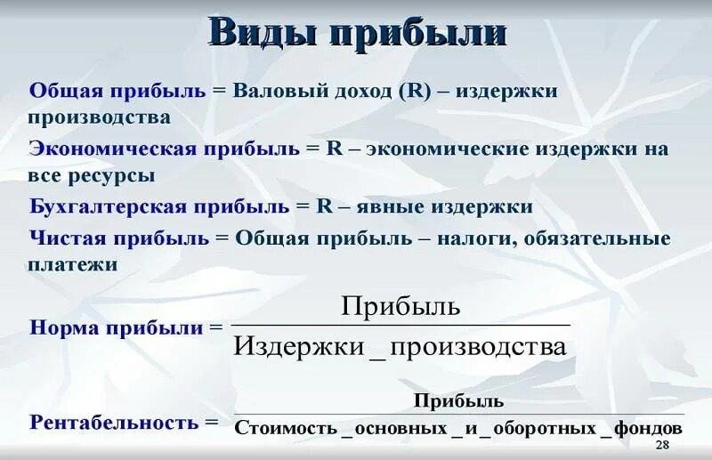 Прибыль организация использует для. Виды прибыли. Прибыль виды. Виды прибыли предприятия. Прибыль предприятия виды.