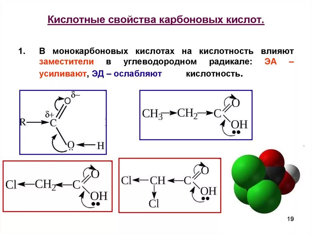 Ряд усиления кислотных свойств карбоновых кислот. Ряд кислотности карбоновых кислот. Увеличение кислотных свойств карбоновых кислот. Кислотность карбоновых кислот увеличивается. Карбоновая кислота плюс карбоновая кислота