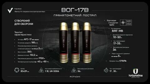 Вог расшифровка