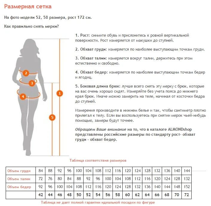 Как измерит обзват талии?. Можно померить. Можно померить. Можно померить. Как замерить параметры.