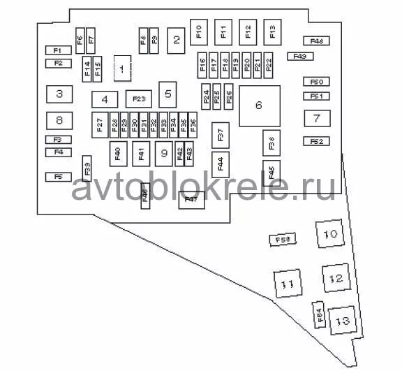 Предохранители субару аутбек - КарЛайн.ру