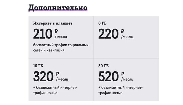 Тарифы теле2 кемерово. Теле 2 тарифы 2023. Мой теле2 тариф 230 рублей. Тёле 2 тарифы. Тариф пенсионный теле2.