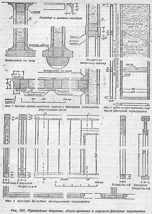 из за дощатой перегородки вышла девочка. перегородки чистые щитовые дощатые. из за дощатой перегородки вышла девочка. схема конструктивных элементов каркасно-обшивных перегородок. из за дощатой перегородки вышла девочка.