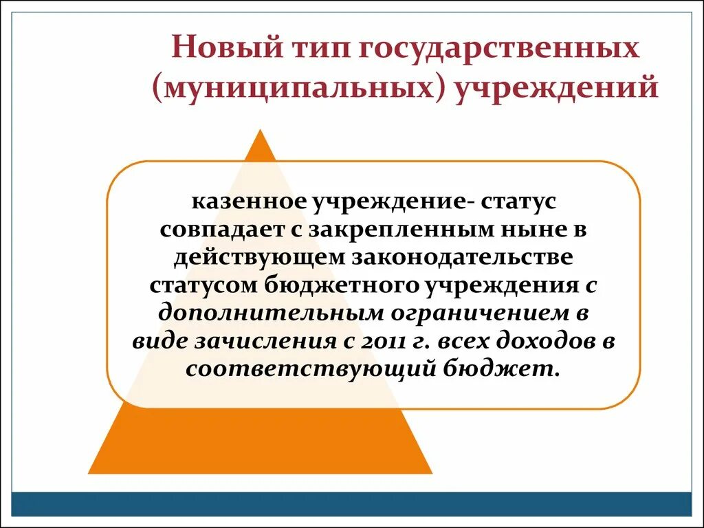 Статус муниципальных учреждений. Виды государственных учреждений. Виды муниципальных учреждений. Типы государственных организаций. Типы и виды государственных муниципальных учреждений.