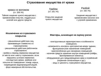 Постановление 29 о краже грабеже разбое