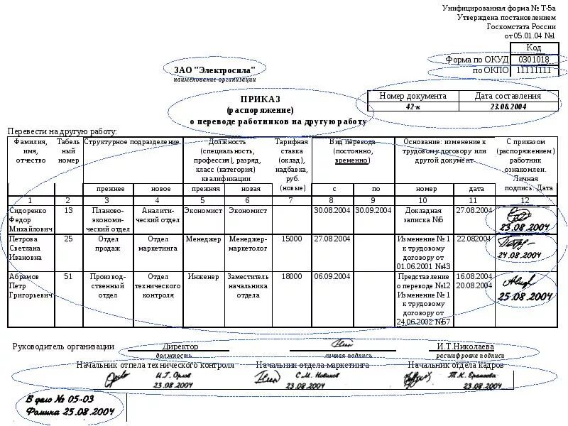 Унифицированные документы примеры. Формы документов. Табель форм документов организации. Форма документа образец. Условия при использовании типовых форм документов