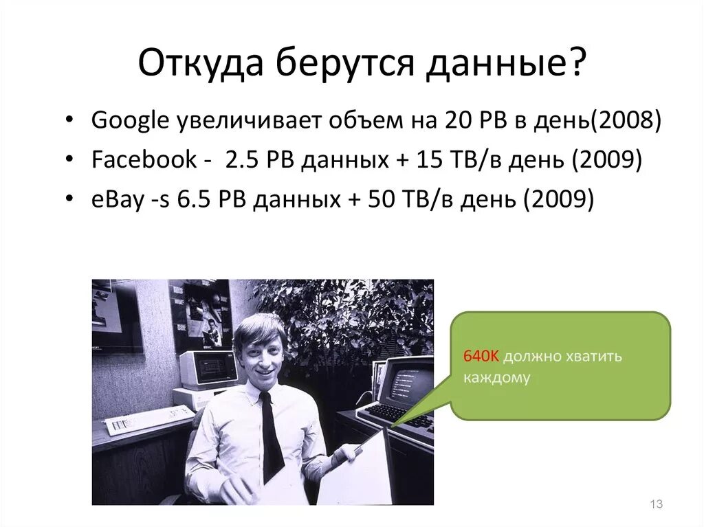 Откуда берется информация. Откуда берутся данные. Откуда берётся информация о сотруднике.