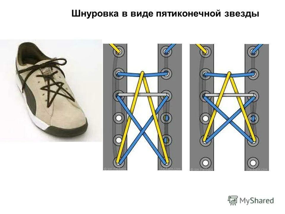 Отверстие 8 букв. Шнуровка кед с 5 дырками звезда. Шнуровка пентаграмма 5 дырок. Шнуровка кед конверс с 7 дырками. Шнуровка кроссовок пентаграмма с 5 дырками.