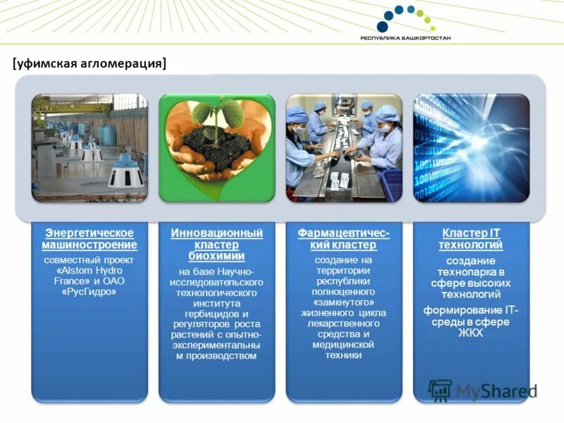 гтэ 170 лмз. перспективы энергетического машиностроения. энергетическое машиностроение центры города. энергетическое машиностроение презентации. энергетическое машиностроение в россии.