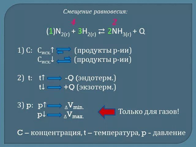 При повышении температуры равновесие сместится вправо. Смещение равновесия в химических реакциях таблица. Смещение хим равновесия таблица. Условия смещения химического равновесия. Смещение хим равновесия.