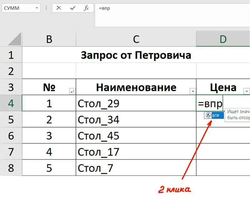 Параметры функции впр. Эксель формула ВПР. ВПР эксель для чайников. ВПР функция эксель. ВПР В ХЛ для чайников.